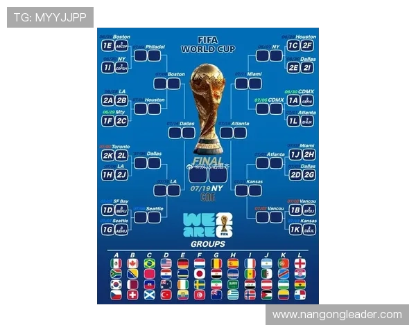 2026世界杯淘汰赛对阵全解析各队晋级前景预测