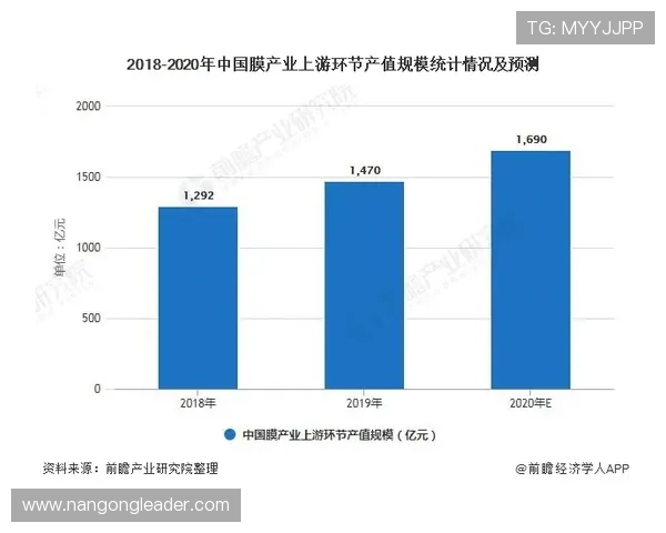 布拉德福德队重建之路与英格兰低级别联赛竞争格局深度解析与未来展望