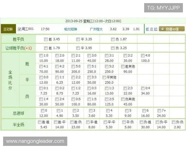 精准解析足球比赛盘口走势助力投注策略优化指南