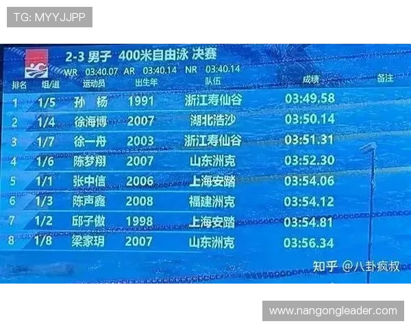精准解码运动表现与战术演变的体育技术分析新视角
